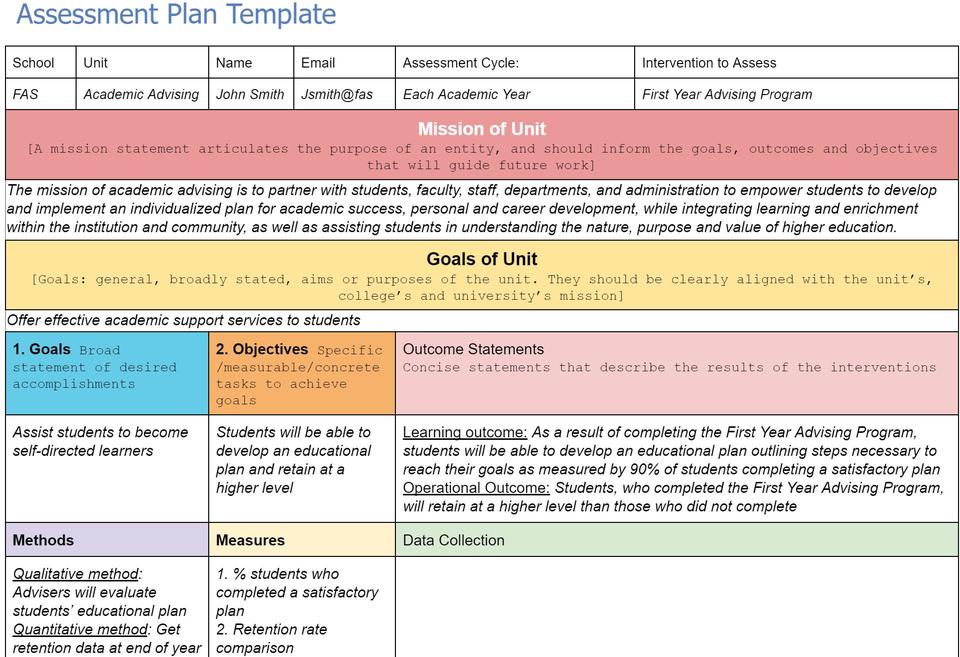 Assessment Plan
